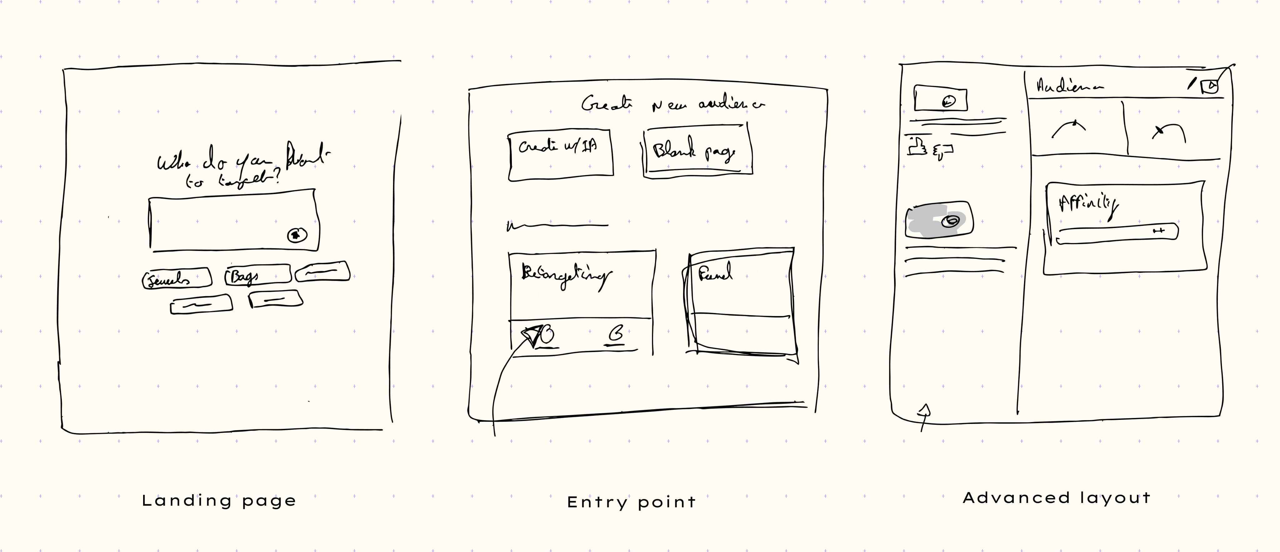 Wireframes, with Landing page, entry point, advanced layout